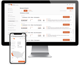CSi Computer with PHone